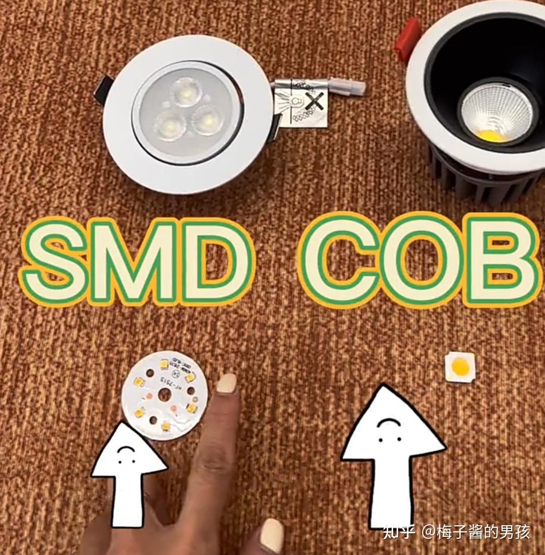 灯聚光原理_聚光灯_灯聚光好还是散光好