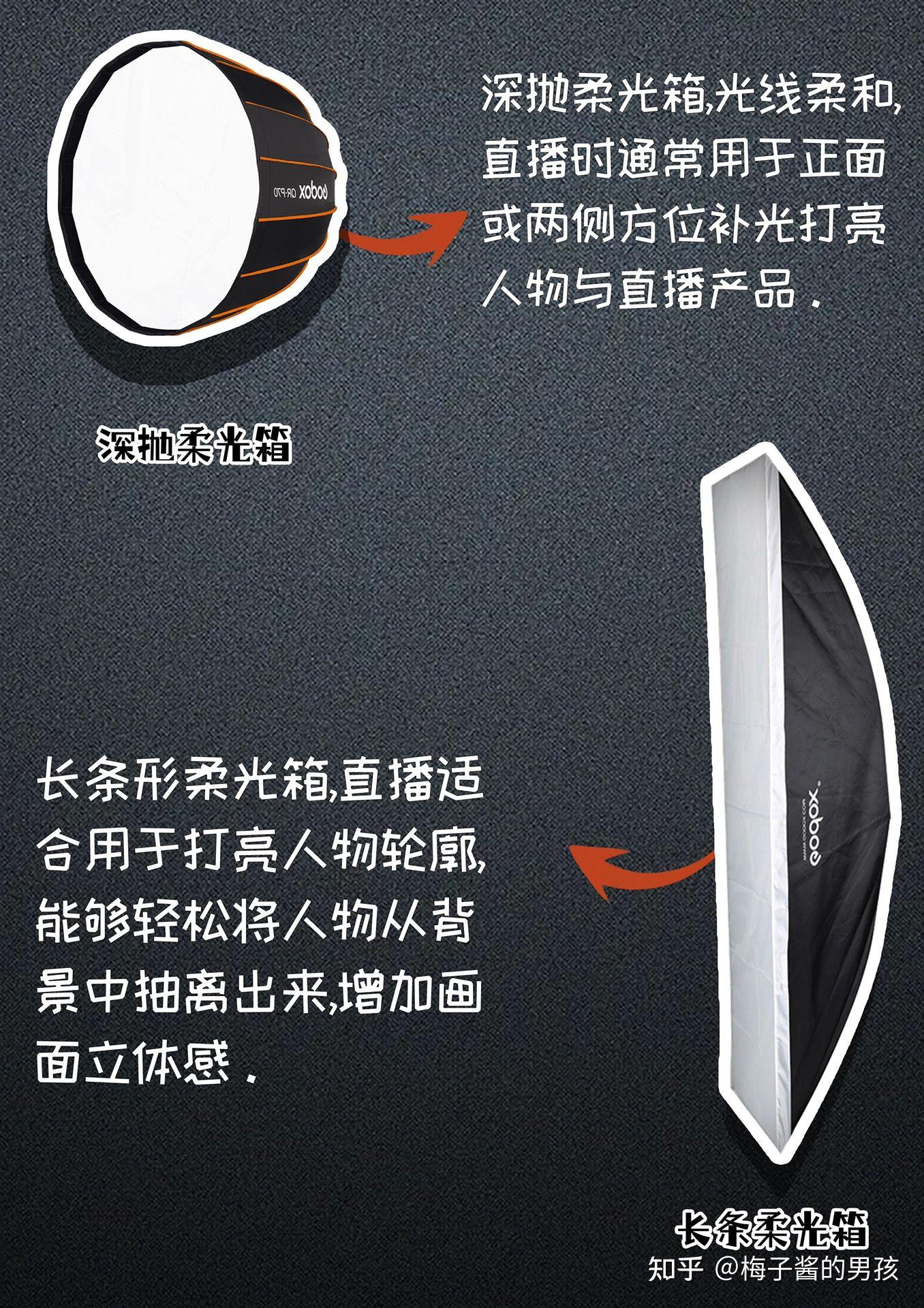 聚光灯_灯聚光原理_灯聚光好还是散光好