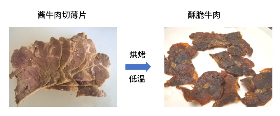 空气炸锅要买吗_空气炸锅建议使用吗_