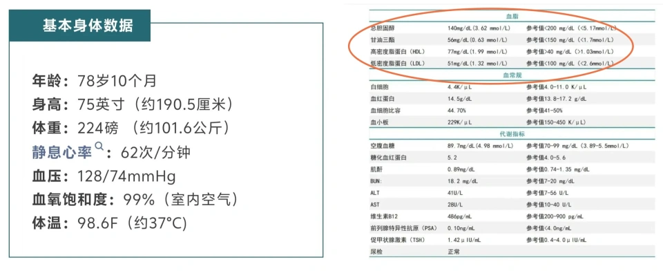 特朗普治疗药物__特朗普推荐的特效药