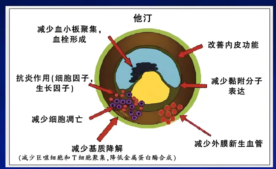 _特朗普推荐的特效药_特朗普治疗药物