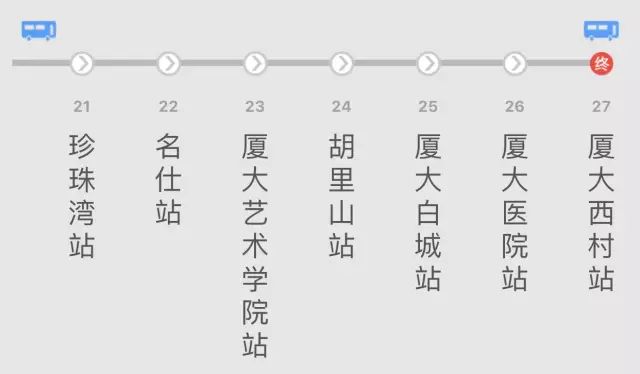厦门本科毕业生_厦门毕业生_厦门大学毕业