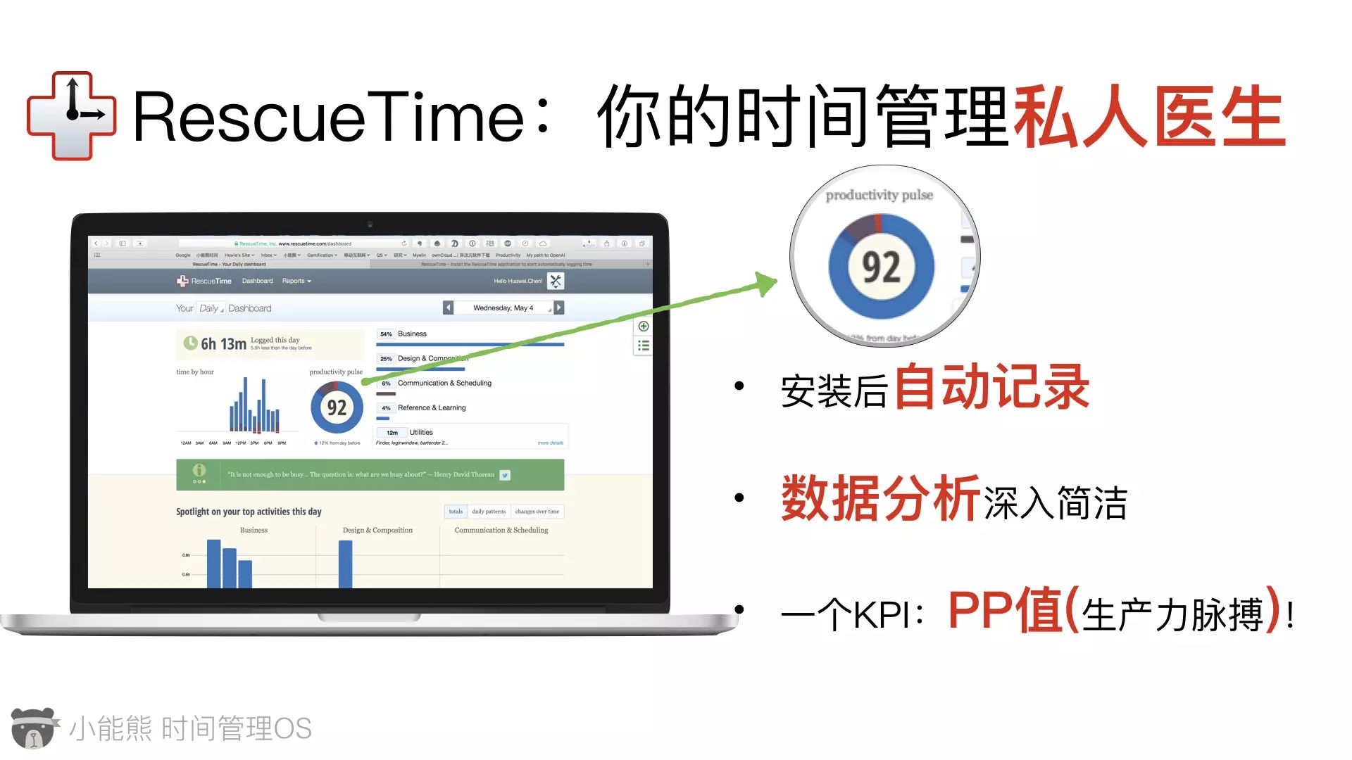 番茄钟好用吗_安卓最好用番茄钟_番茄钟安卓苹果互通嘛