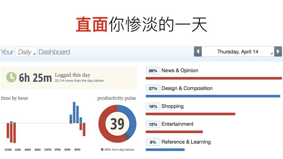 安卓最好用番茄钟_番茄钟安卓苹果互通嘛_番茄钟好用吗