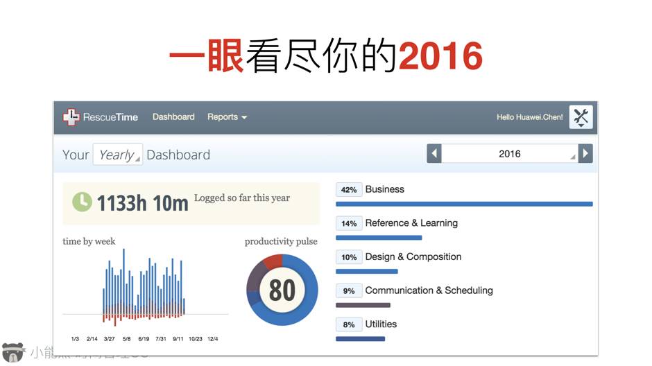 番茄钟好用吗_番茄钟安卓苹果互通嘛_安卓最好用番茄钟