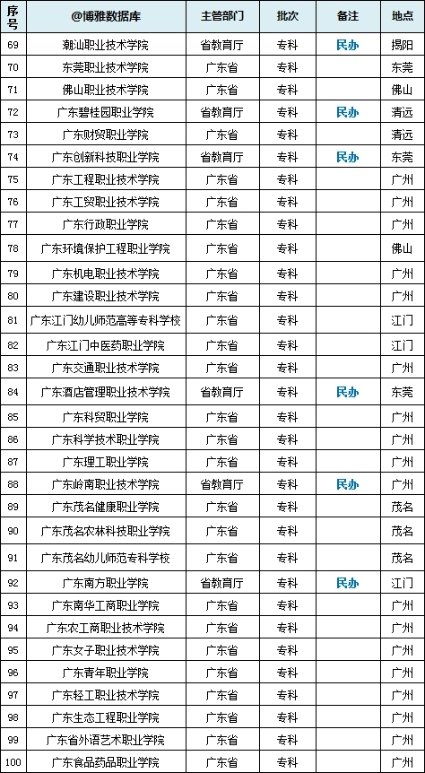 港中深面试_港中深金融学费_港中深