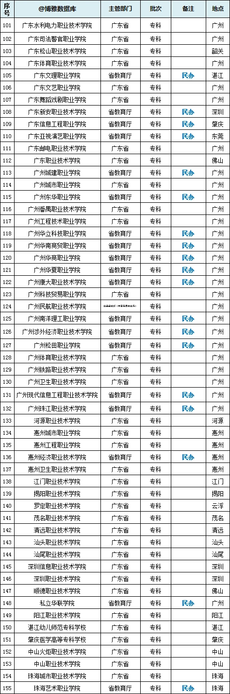港中深金融学费_港中深面试_港中深