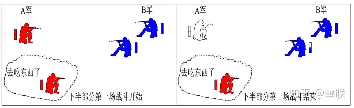 番茄钟使用案例_番茄钟日程管理_番茄时钟法是什么