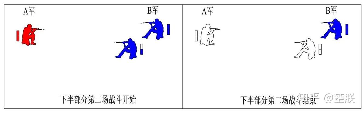 番茄钟使用案例_番茄钟日程管理_番茄时钟法是什么