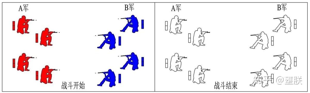番茄钟使用案例_番茄时钟法是什么_番茄钟日程管理