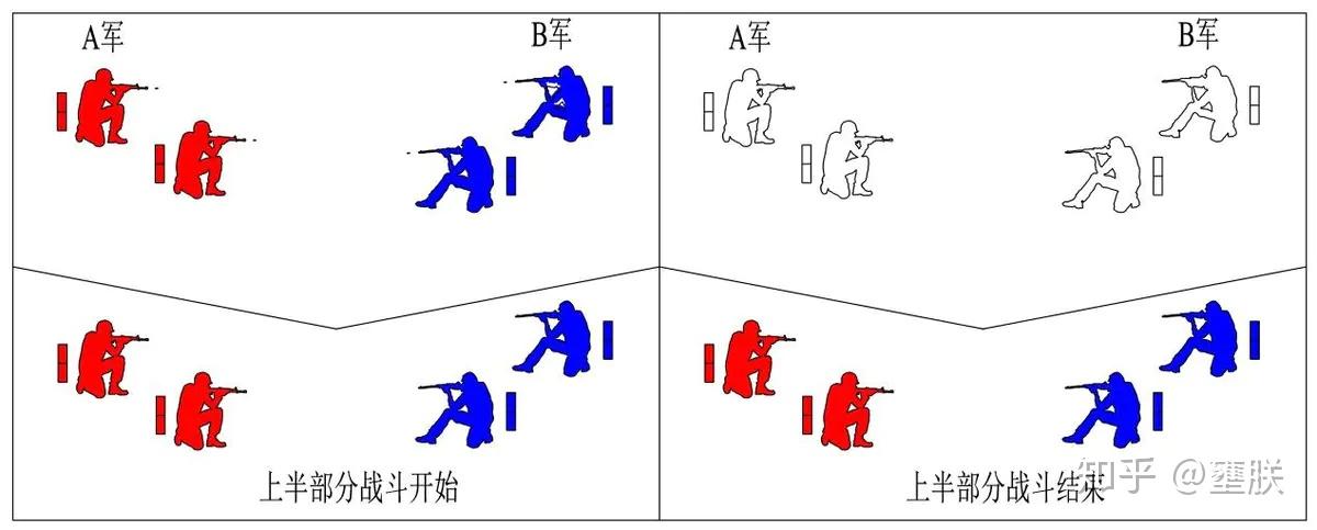 番茄时钟法是什么_番茄钟使用案例_番茄钟日程管理