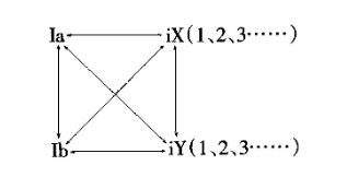 比较文学跨学科研究_文学的跨学科研究与比较文学_跨学科文学研究比较好的期刊