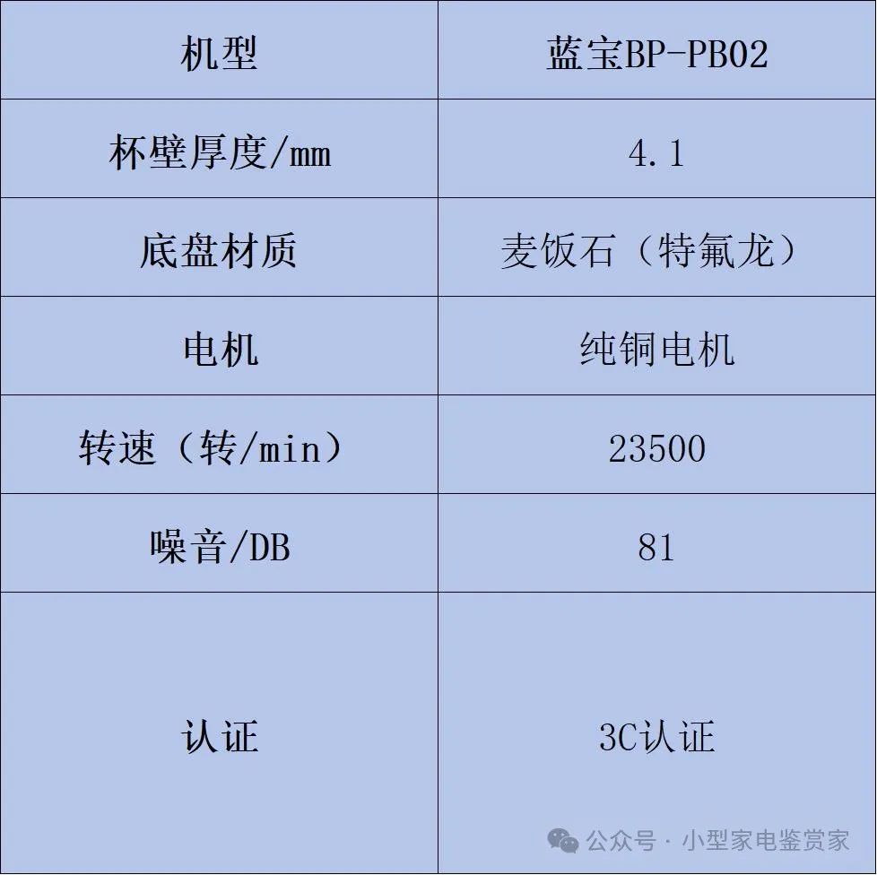 破壁机哪个牌子好_破壁机哪个质量好一点_破壁机哪个更好