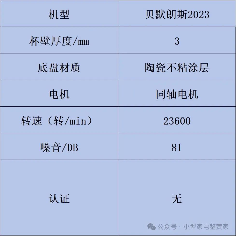 破壁机哪个质量好一点_破壁机哪个更好_破壁机哪个牌子好