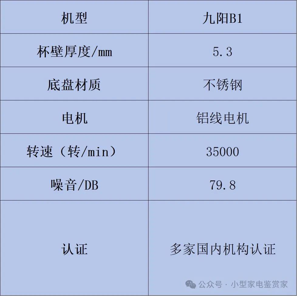 破壁机哪个牌子好_破壁机哪个质量好一点_破壁机哪个更好