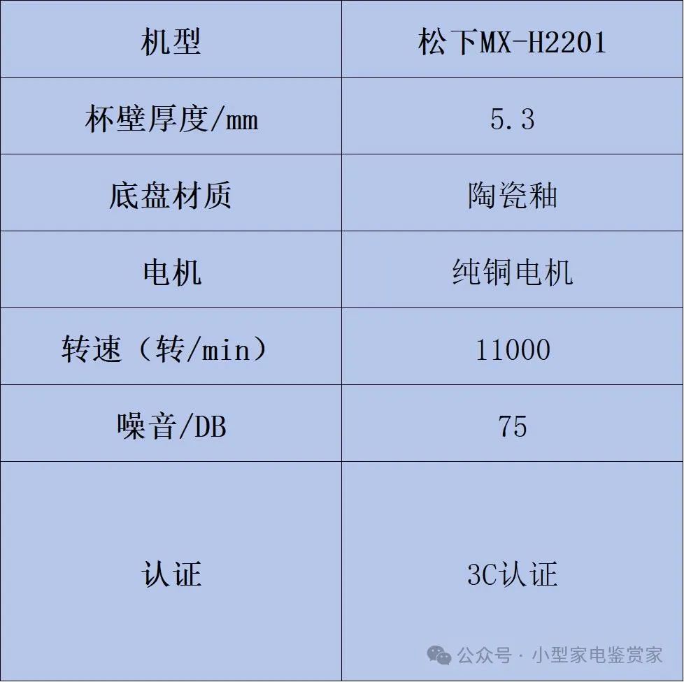 破壁机哪个牌子好_破壁机哪个更好_破壁机哪个质量好一点
