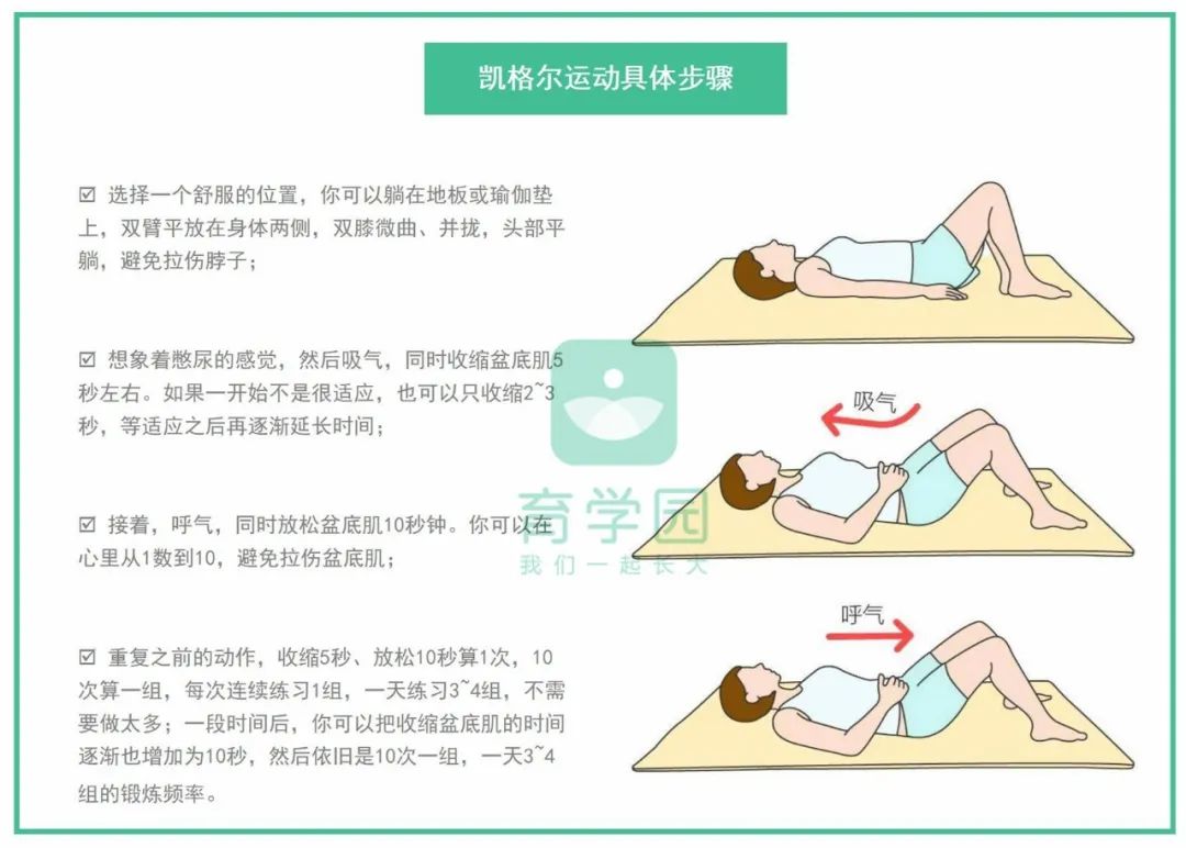 避孕贴能同房吗_避孕贴可以避孕多久_避孕贴多久可以行房