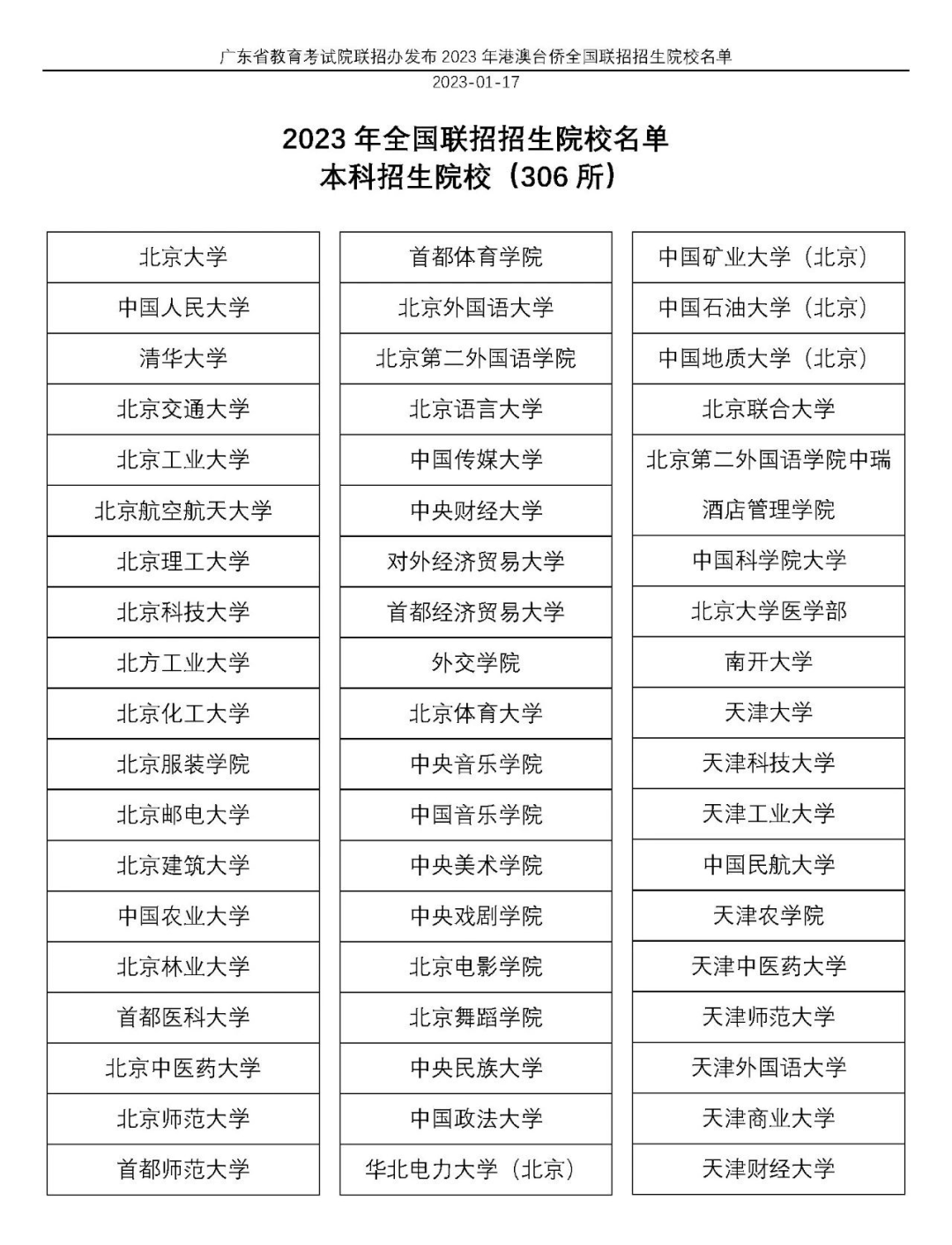 华侨联考生与统考生的区别_华侨联考生是什么意思_华侨生联考