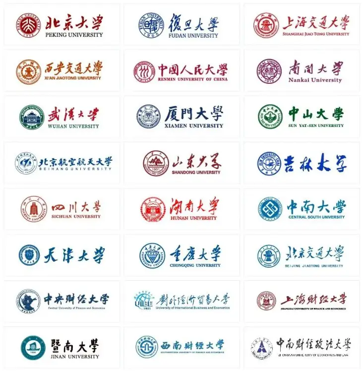 港中深_港中深分数线_港中深自招