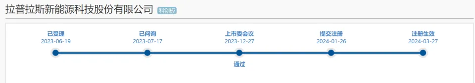 毕业于厦门大学_厦门本科高校_厦门本科毕业生