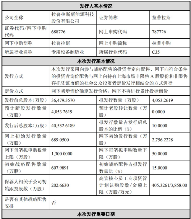厦门本科毕业生_毕业于厦门大学_厦门本科高校