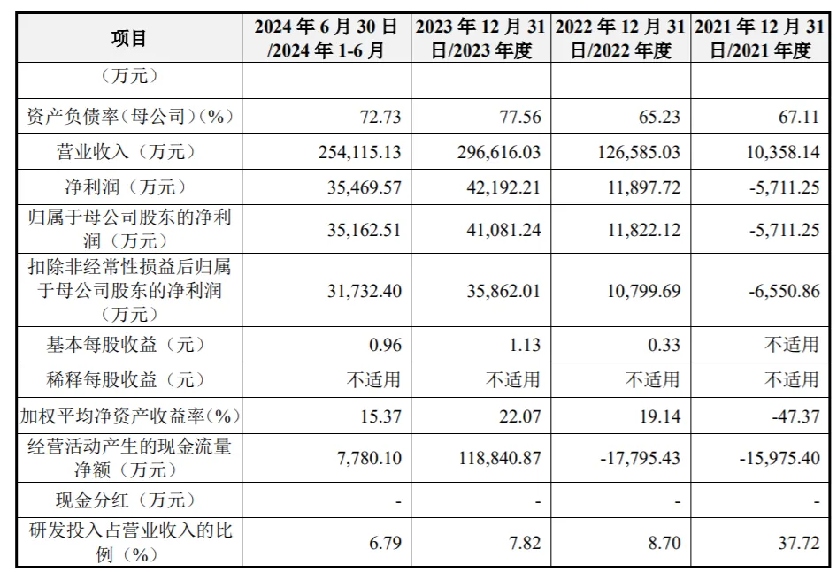 毕业于厦门大学_厦门本科毕业生_厦门本科高校