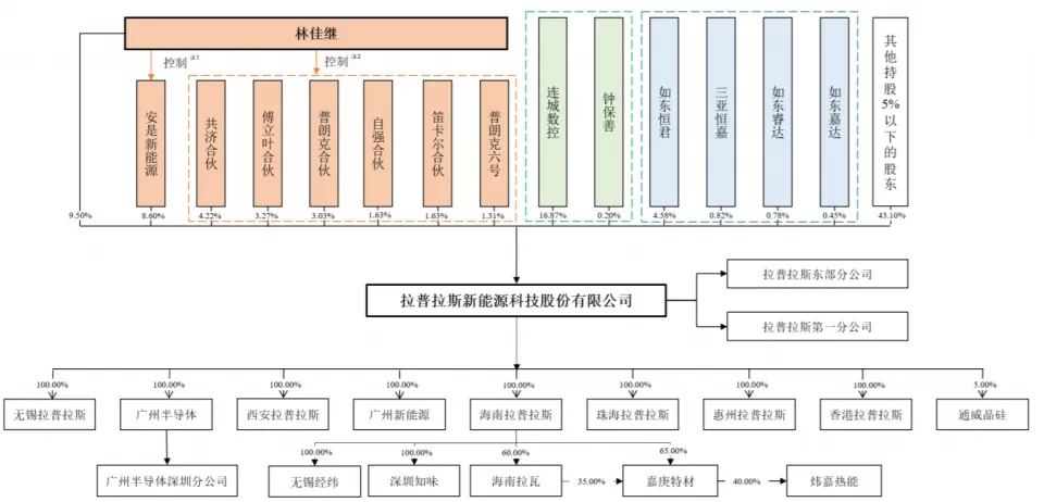 厦门本科毕业生_厦门本科高校_毕业于厦门大学