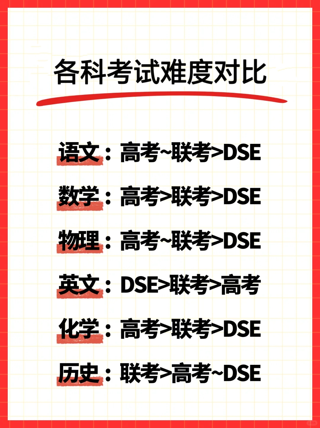 华侨联考生毕业在国内好就业吗_华侨生联考_华侨联考生是什么意思