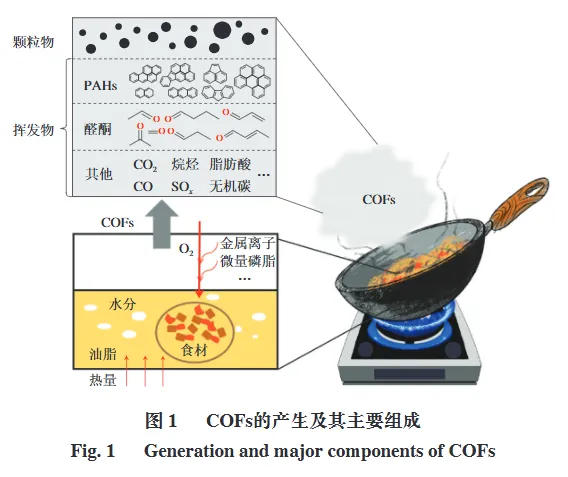 解冻肉放冰箱_解冻的肉放保鲜_