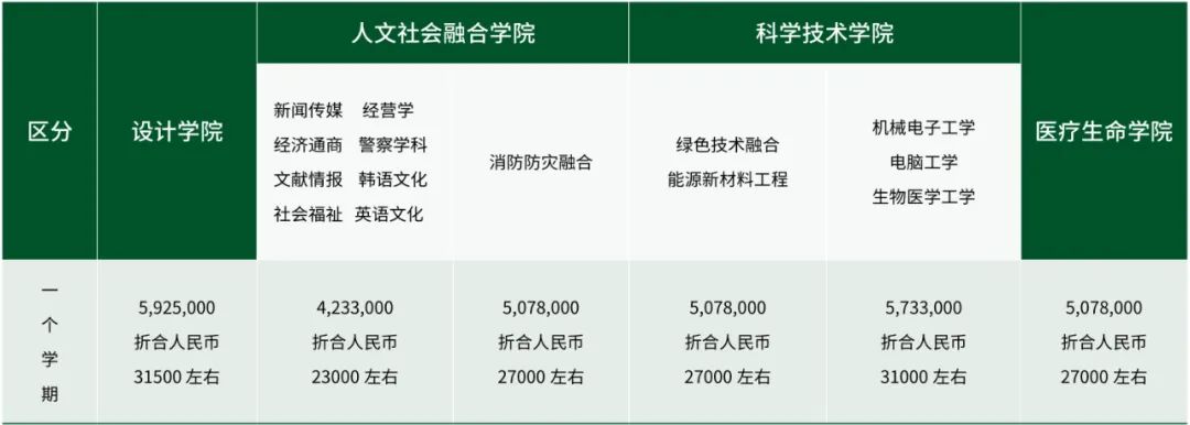 北京外国语大学毕业什么工作_北京外国语大学毕业去向_北京外国语大学毕业