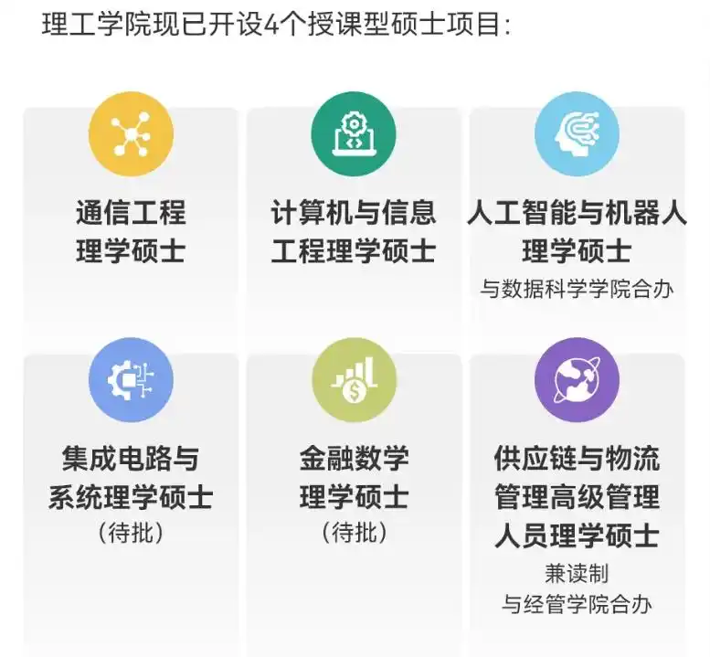 港中深大学_港中深分数线_港中深