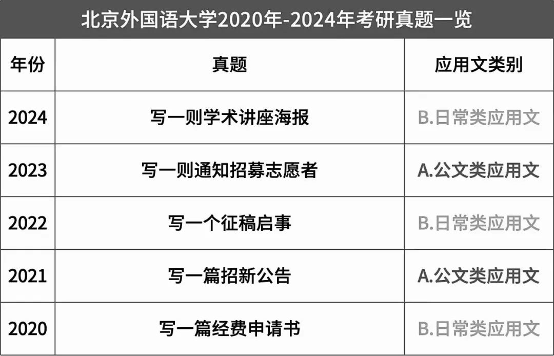 北京外国语学院毕业可以去哪里_毕业于北京外国语大学_北京外国语大学毕业可以干什么