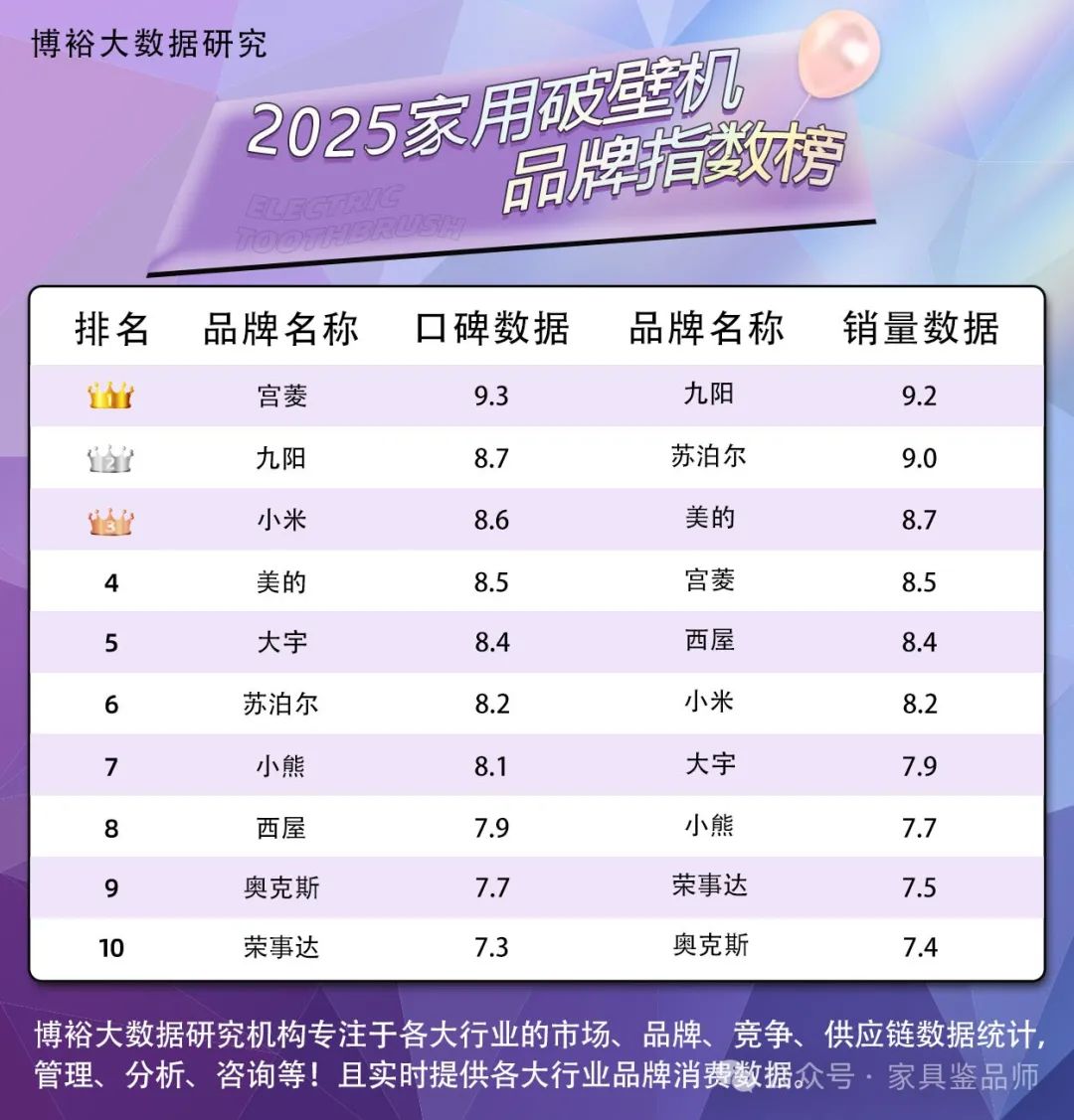 九阳破壁机功能介绍_九阳破壁机_九阳牌破壁机