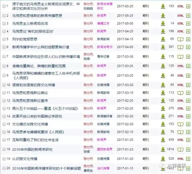 新闻传播学阅读书目_新闻传播学必读书目_新闻传播学入门必读书目