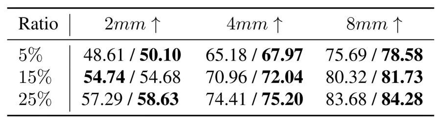 港中深_港中深硕士国内承认吗_港中深分数线
