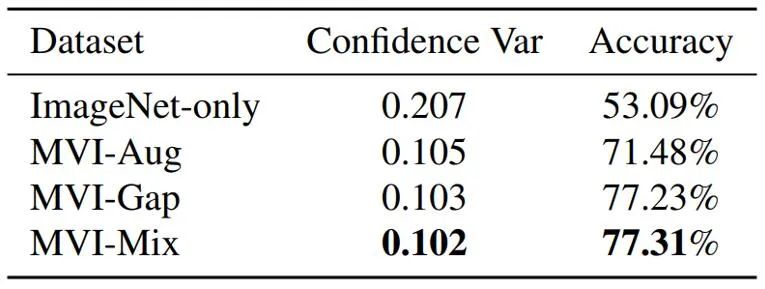 港中深分数线_港中深_港中深硕士国内承认吗