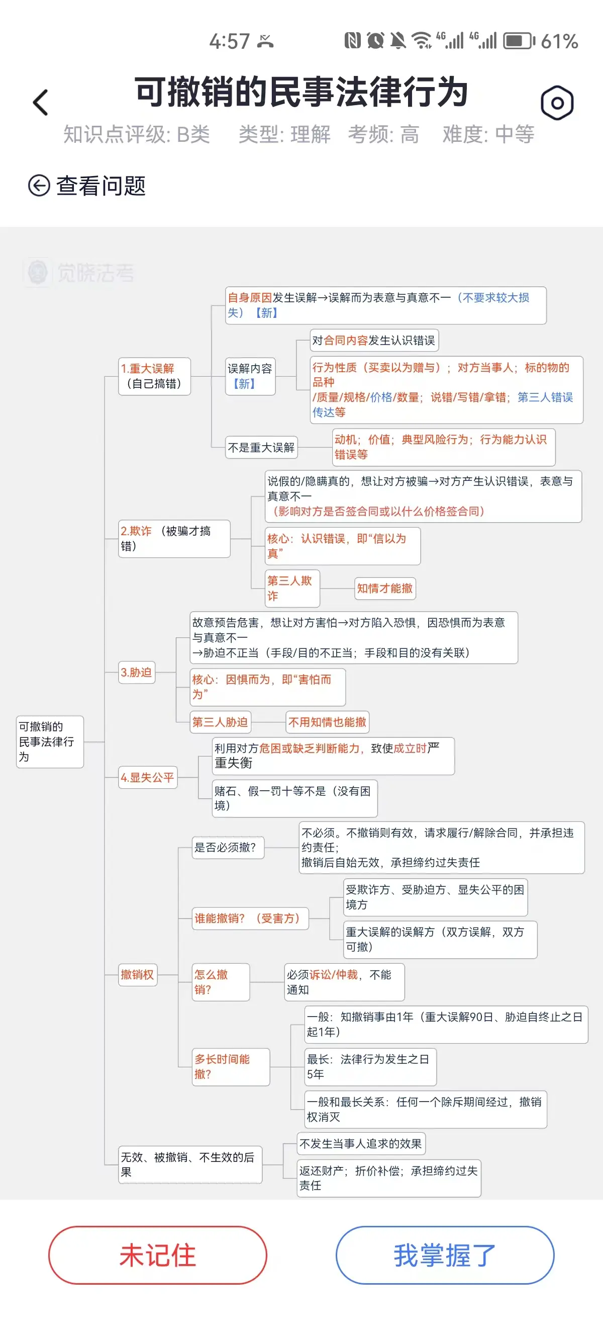 番茄时钟法是什么_番茄钟表格示范_番茄钟使用案例