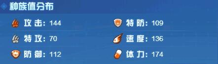 番茄钟日程管理_雷电手机搜索_番茄钟 雷电搜索