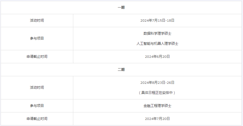 港中深_港中深分数线_港中深大学