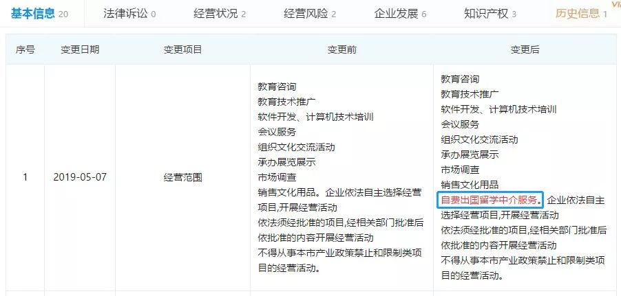华侨生联考_华侨联考生是什么意思_华侨联考生毕业证一样吗