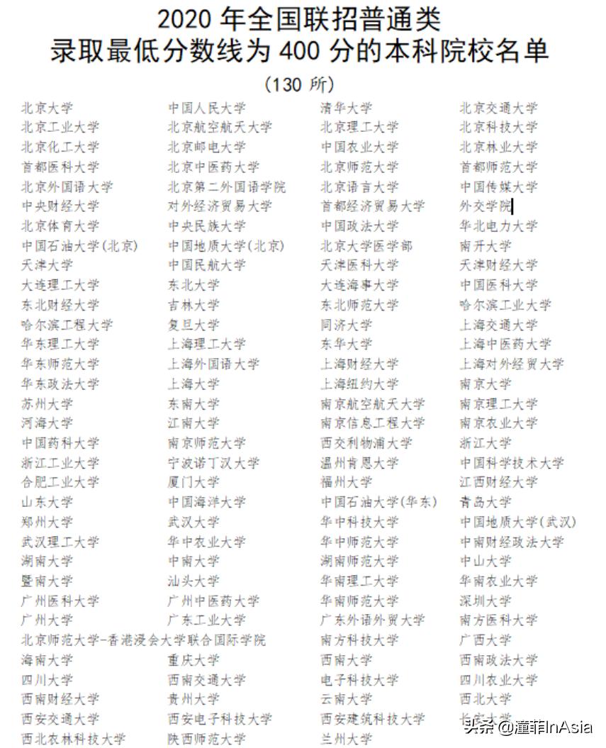 华侨联考生毕业在国内好就业吗_华侨生联考_华侨联考生毕业证一样吗