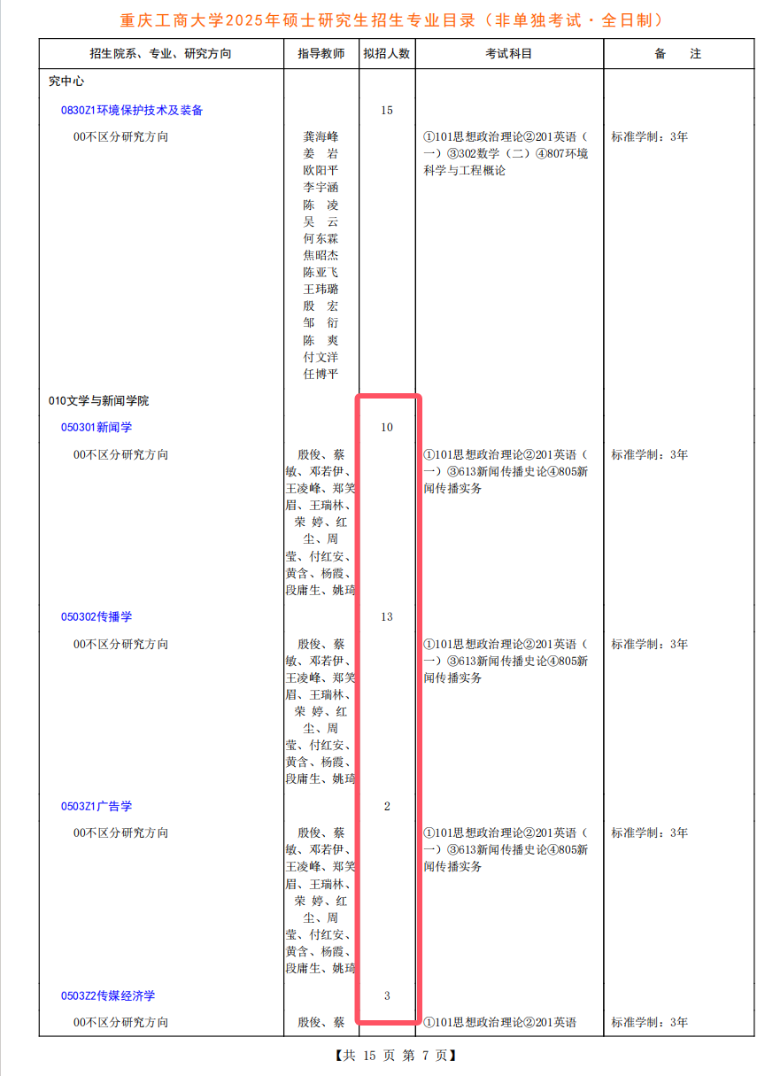 重庆大学新闻传播学好吗_重庆大学新闻传播专业_重庆大学新闻传播参考书目