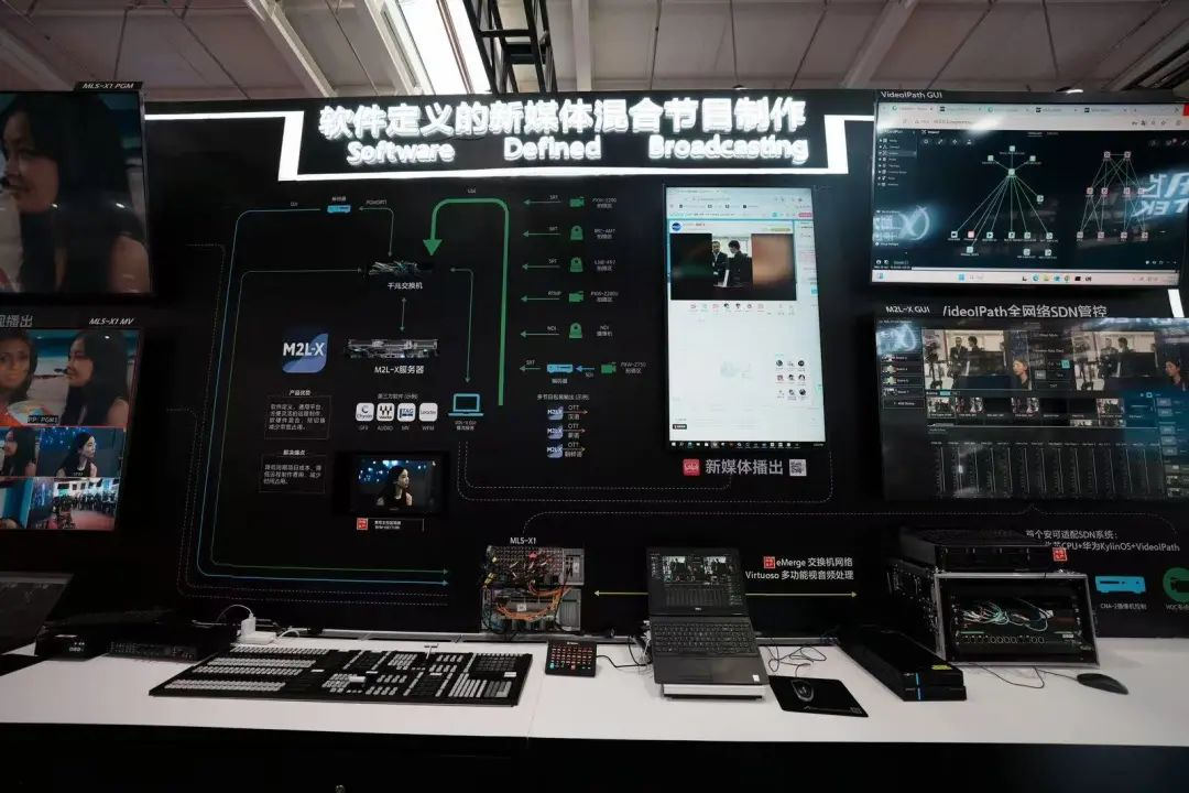 讯道电影机_讯道机和电影机_道讯软件招聘
