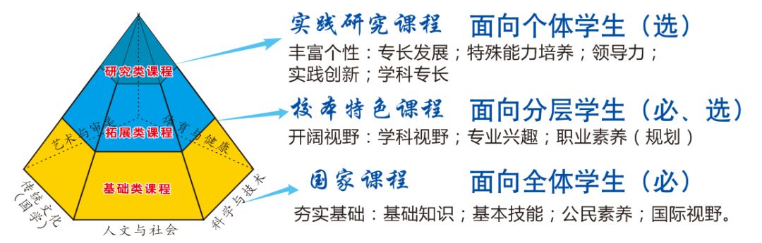 北京师范毕业好找工作吗_北京师范毕业能当什么老师_毕业于北京师范大学