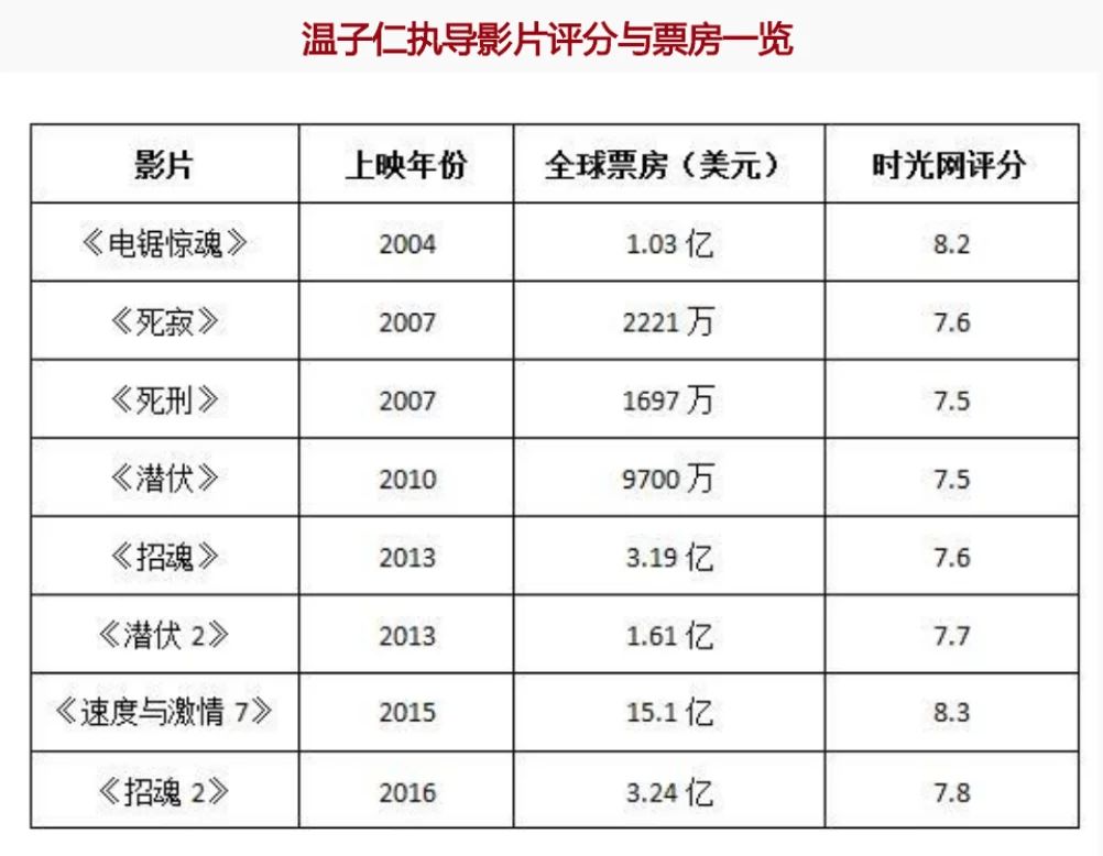 关于雷电手机搜索_番茄钟 雷电搜索_雷电手机搜索电子书