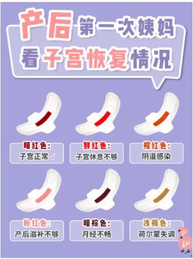 贴避孕贴流血不止_避孕贴出血_避孕贴 血块