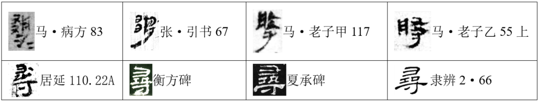 裘锡圭文字学概要心得体会_文字学概要 裘锡圭下载_裘锡圭的《文字学概要》