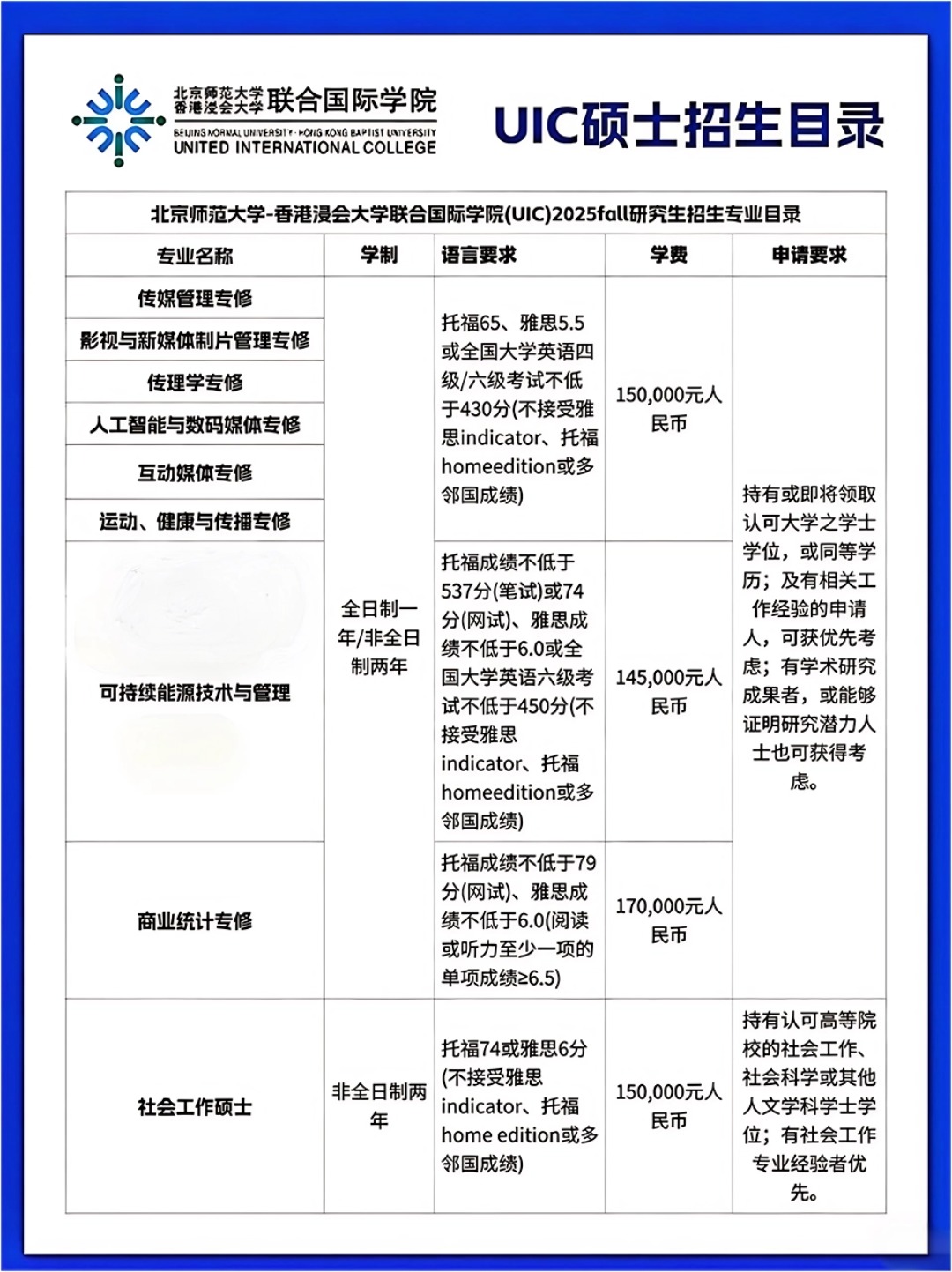 港中文深圳校区学费_港中文深圳大学_港中文深圳
