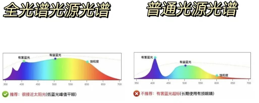 路灯创意_大路灯体验_路灯场景