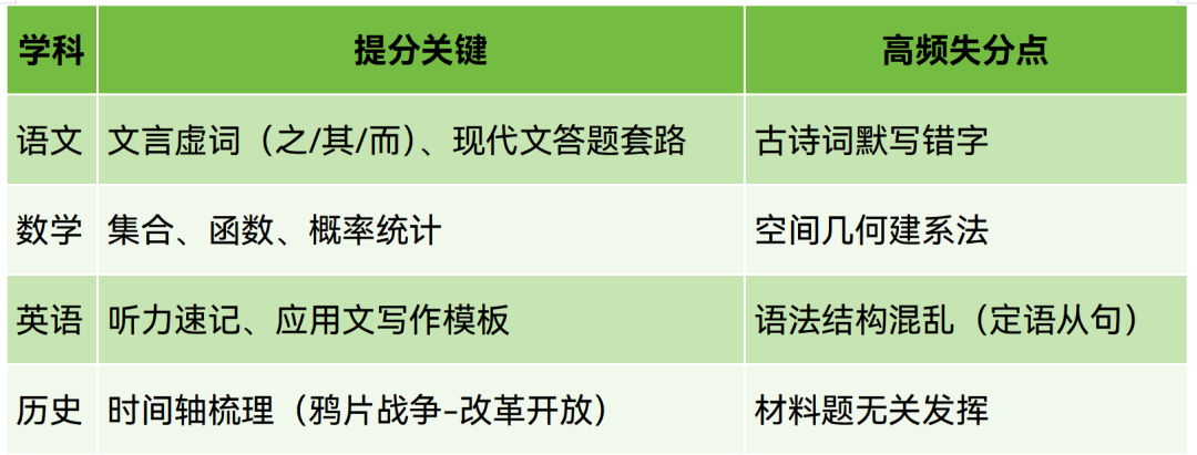 华侨联考生毕业在国内好就业吗_华侨联考生政策_华侨生联考